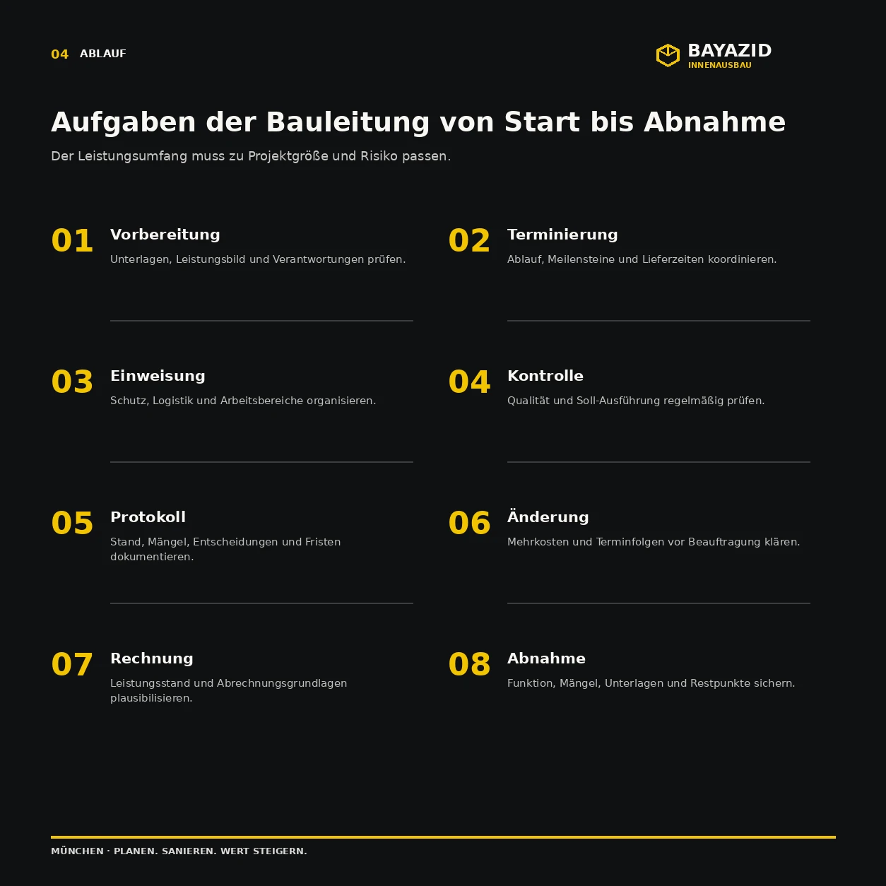 Bauleitung München: Kosten & Aufgaben 2026