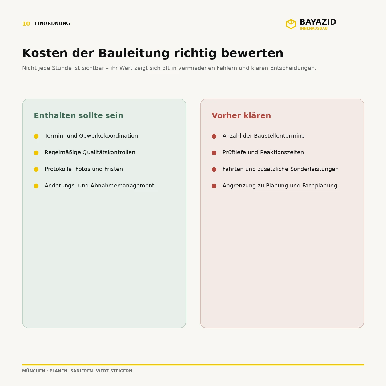 Bauleitung München: Kosten & Aufgaben 2026
