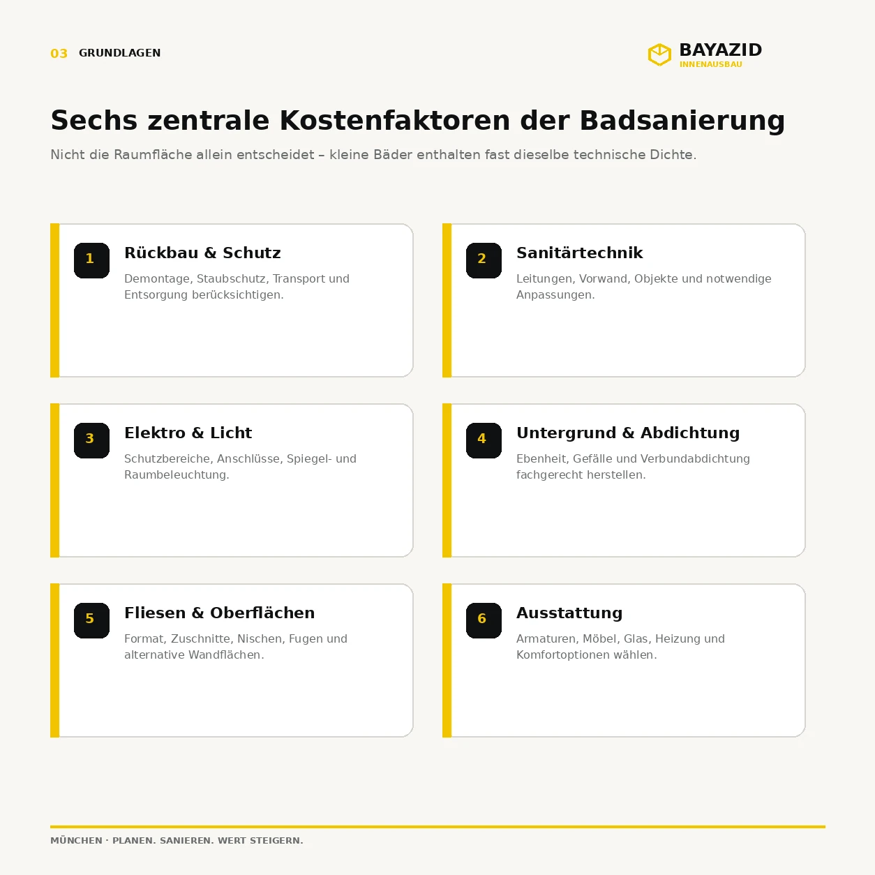 Badsanierung München: Kosten & Ideen
