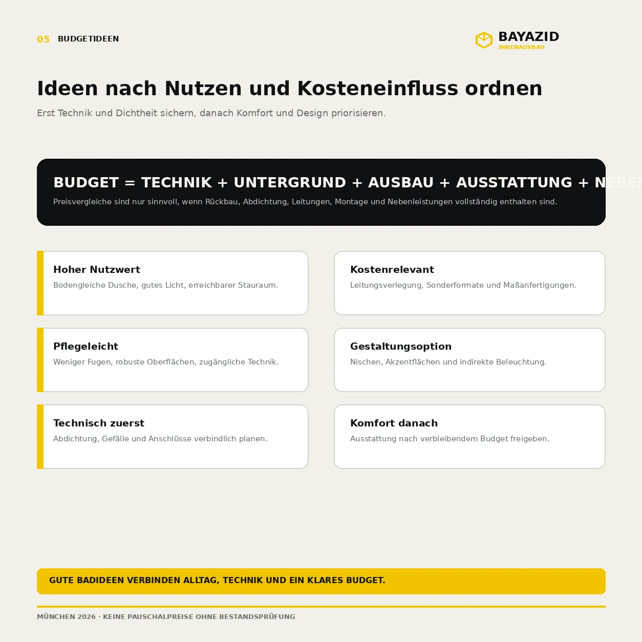 Badsanierung München: Kosten & Ideen
