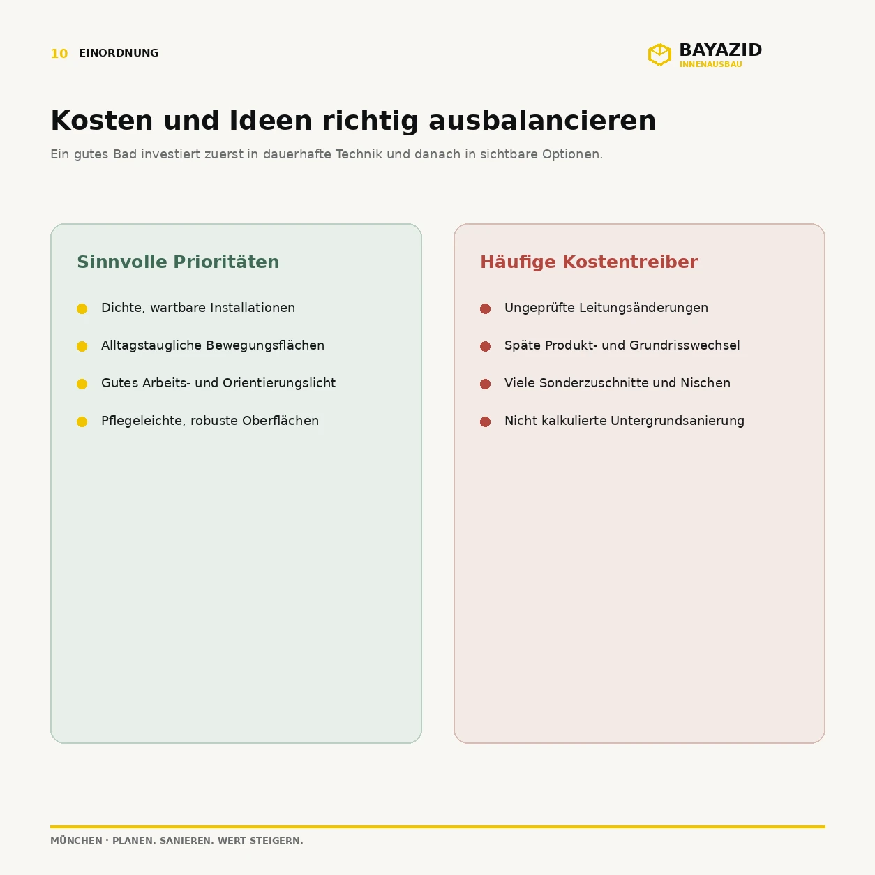 Badsanierung München: Kosten & Ideen