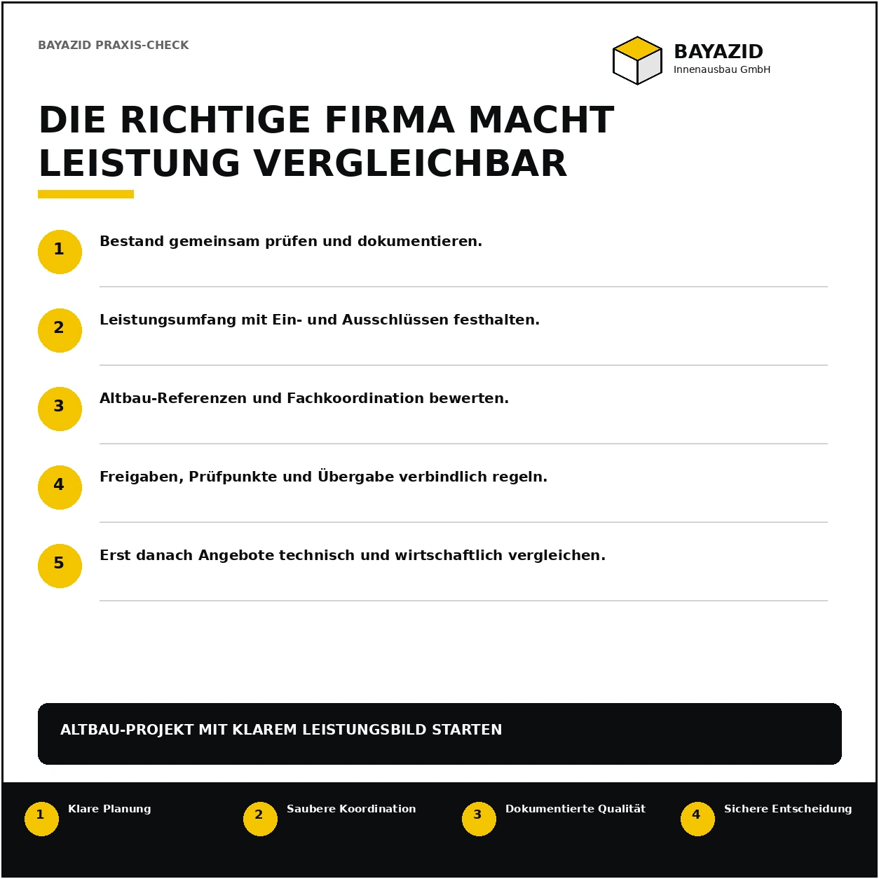 Renovierungsfirma Altbau München finden