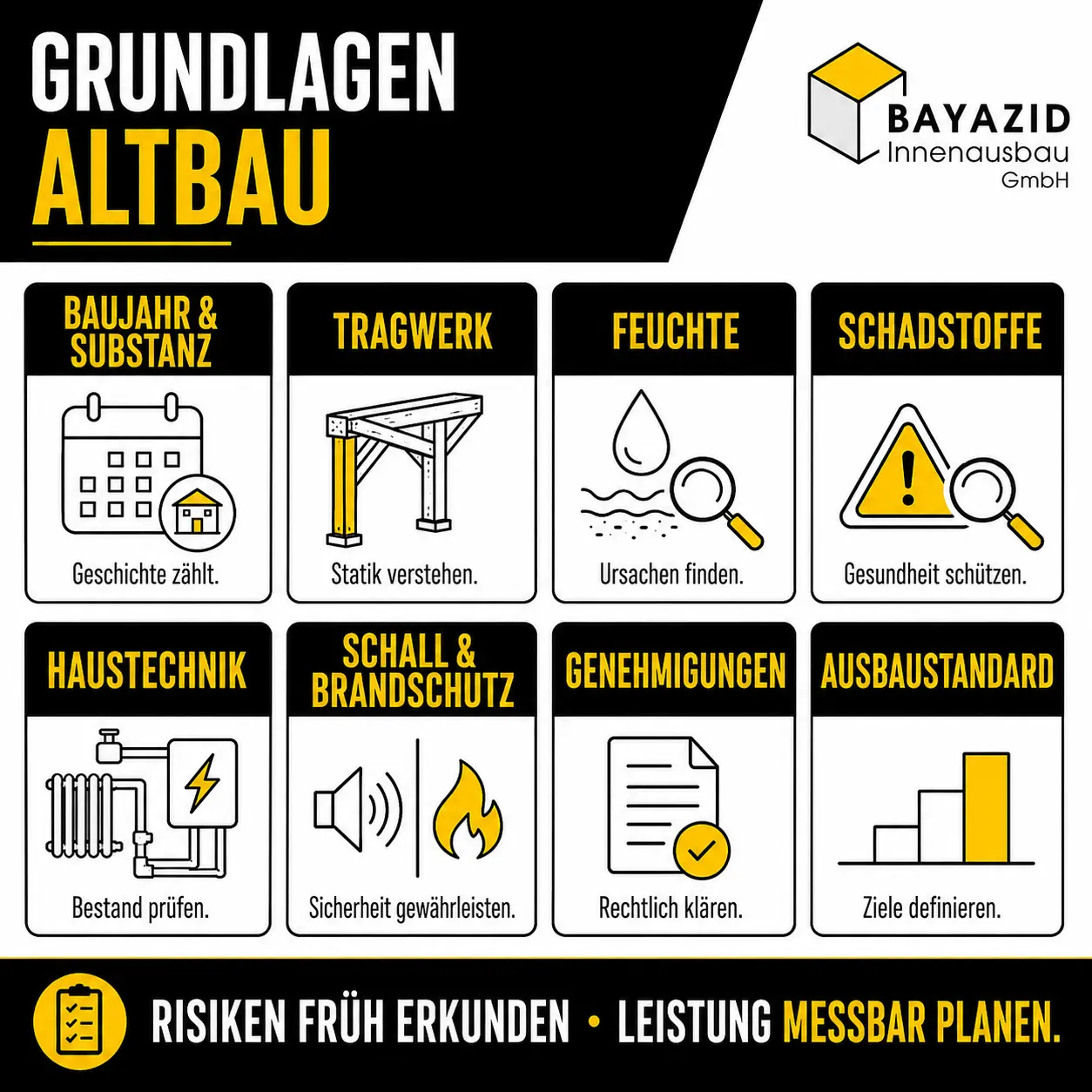 Altbausanierung München: Kosten & Planung