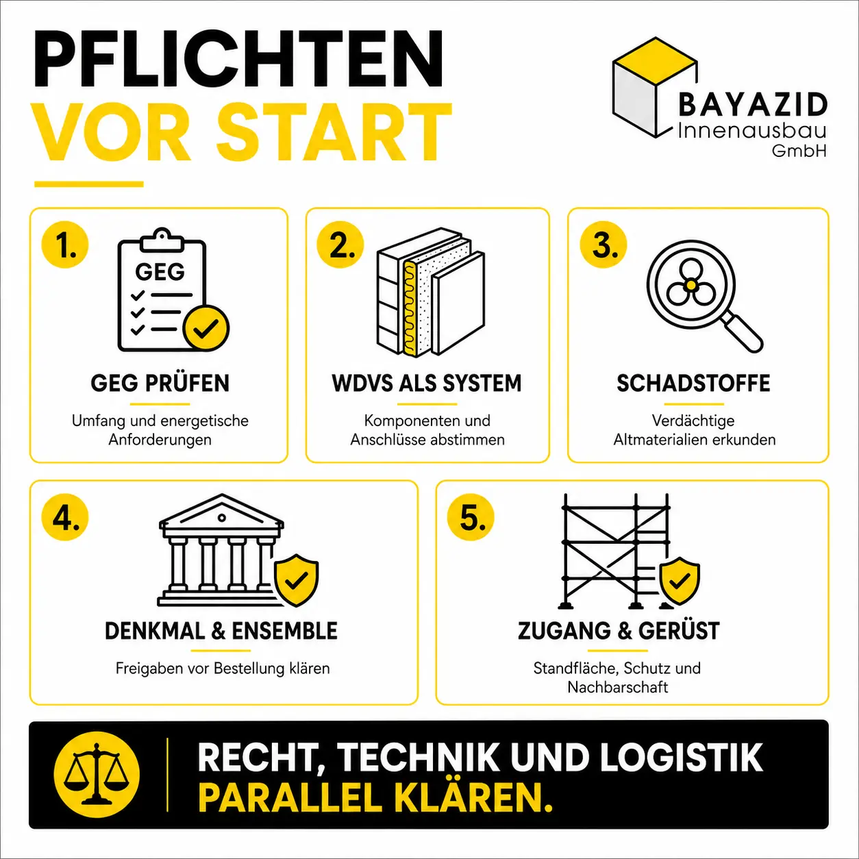 Fassadensanierung München: Kosten & Schritte