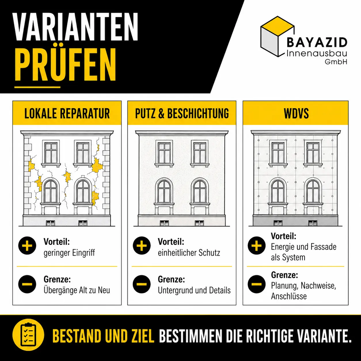 Fassadensanierung München: Kosten & Schritte