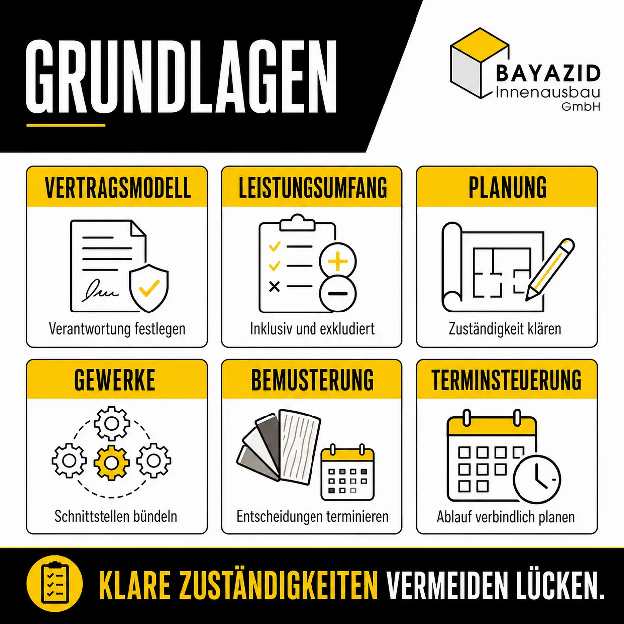Wohnungsrenovierung mit Generalunternehmer
