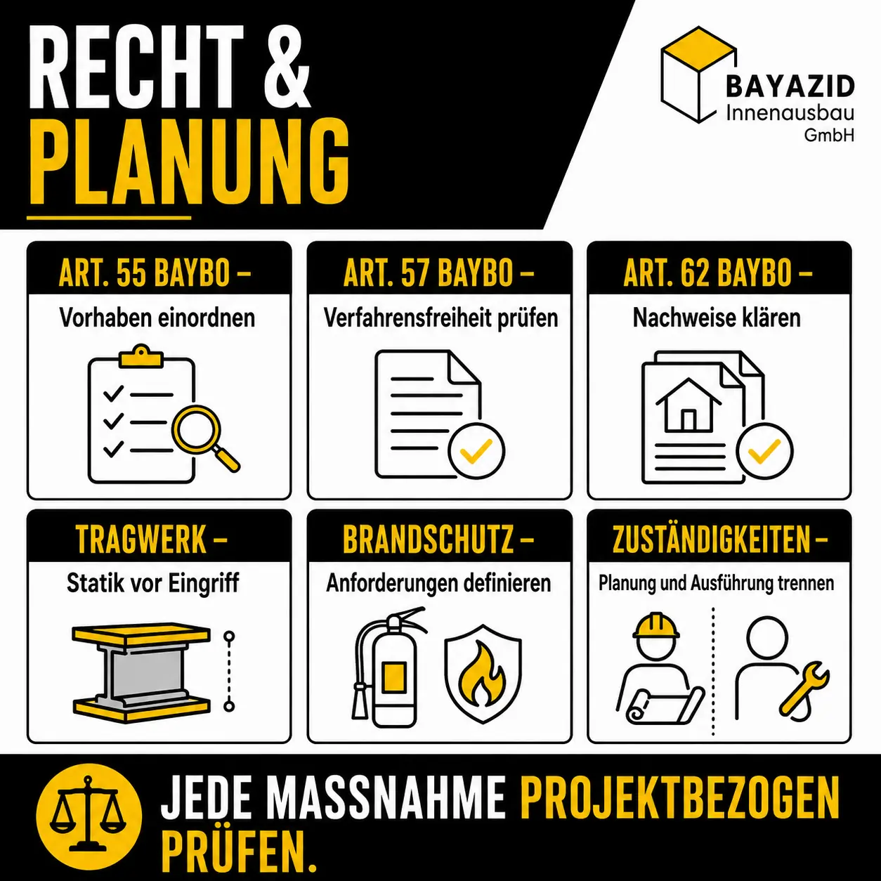 Kernsanierung genehmigungspflichtig? Was in München vor dem Rückbau geklärt sein muss
