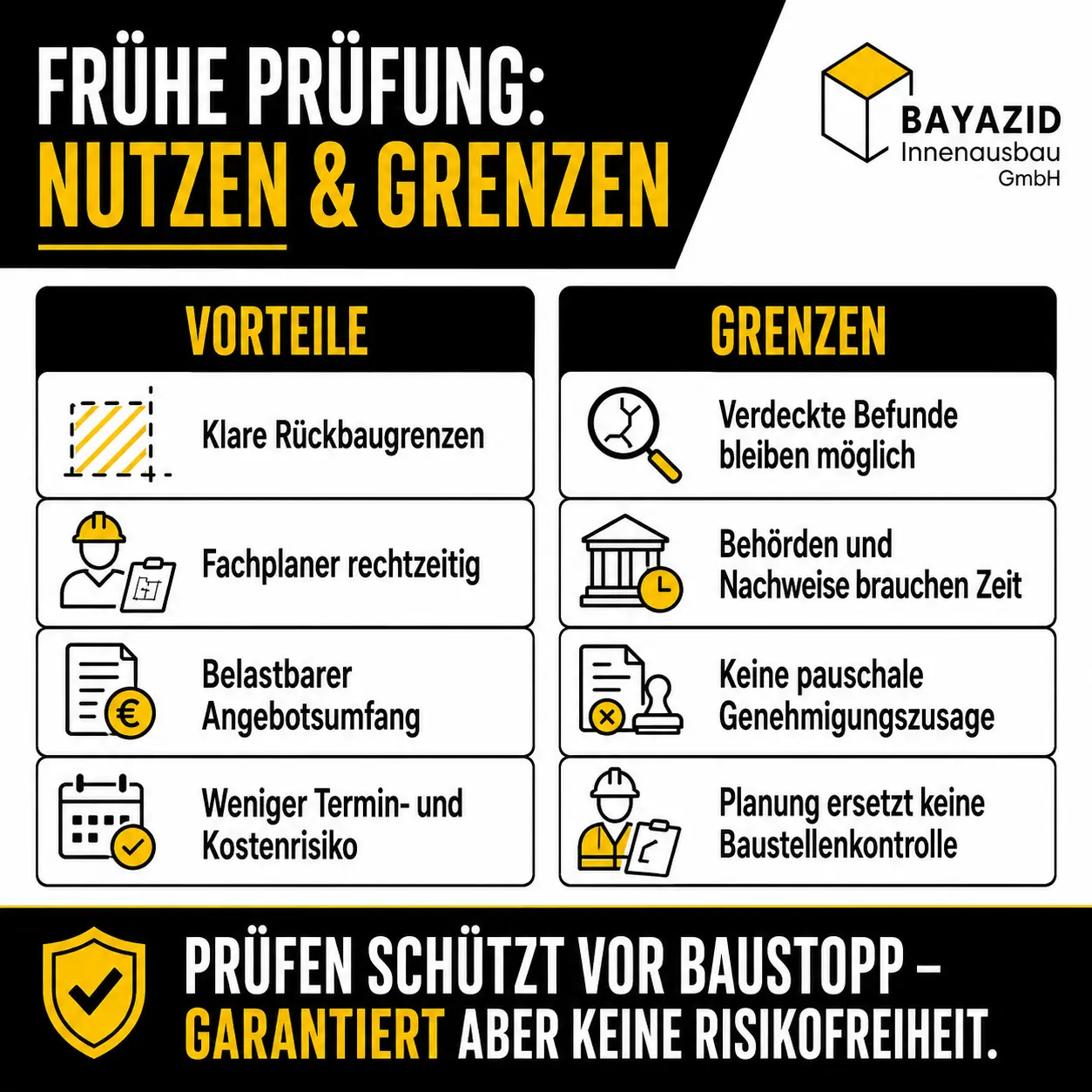 Kernsanierung genehmigungspflichtig? Was in München vor dem Rückbau geklärt sein muss
