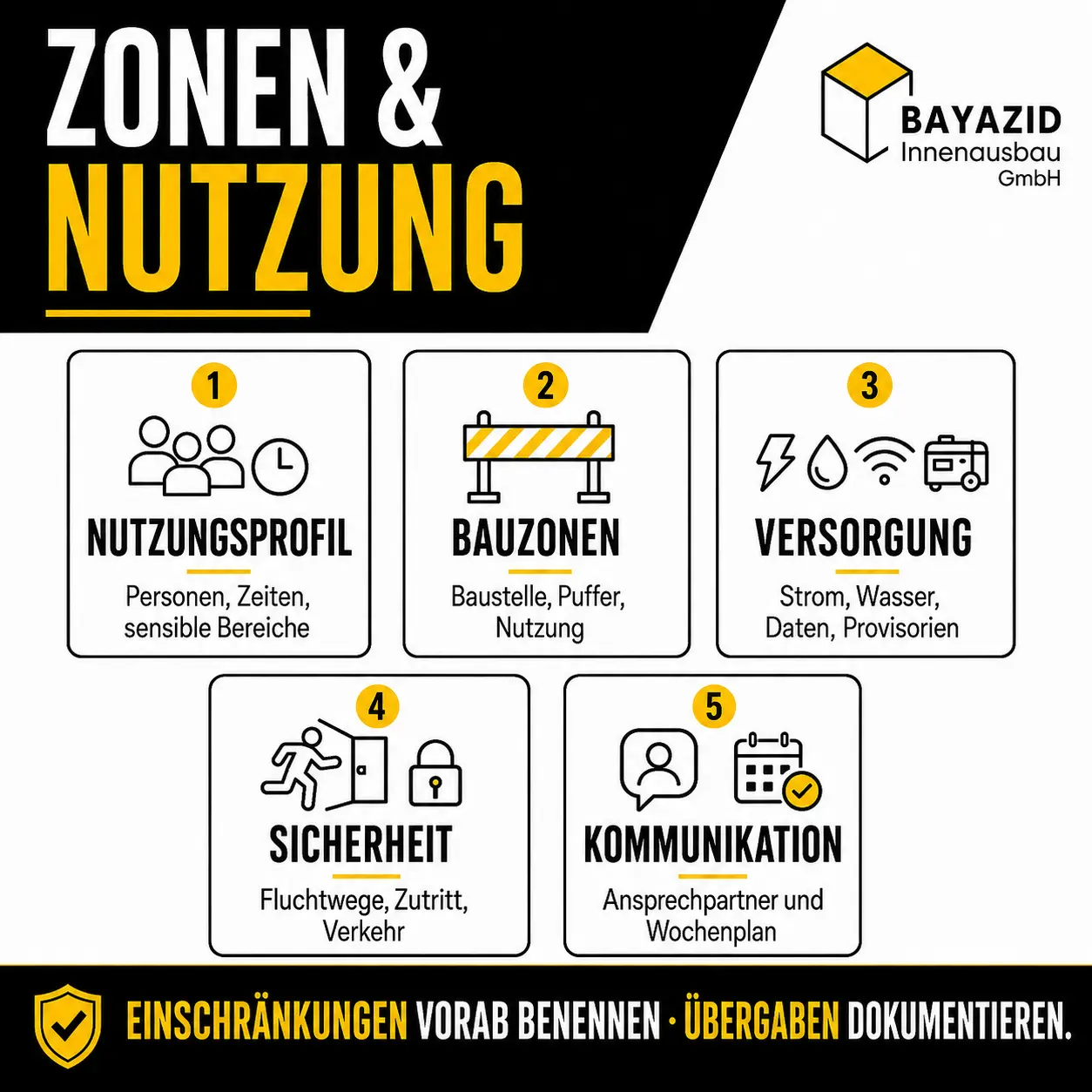Bausanierung bei laufender Nutzung: So bleiben Wohnen und Betrieb planbar