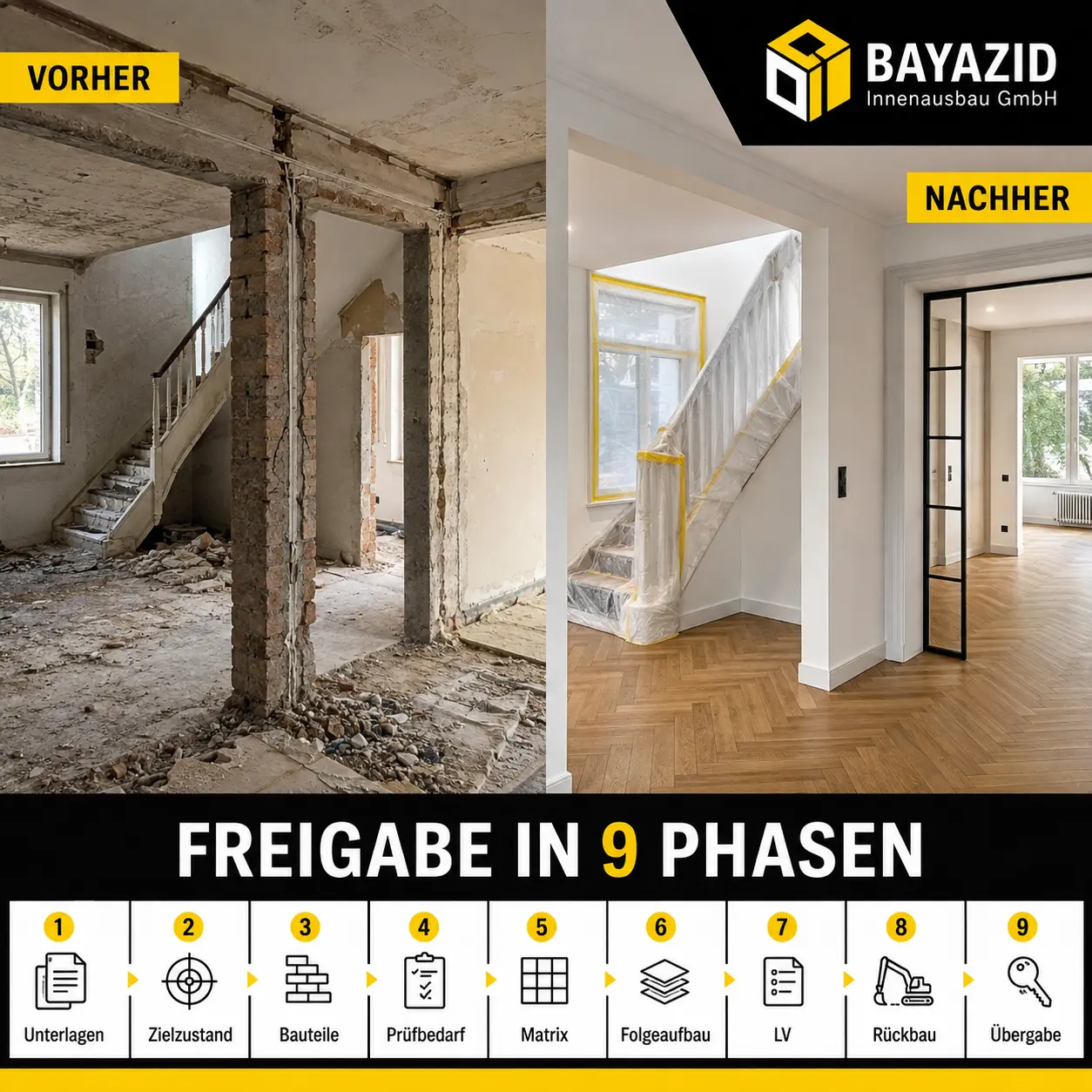 Haus Kernsanierung: Welche Bauteile bleiben und was zurückgebaut wird