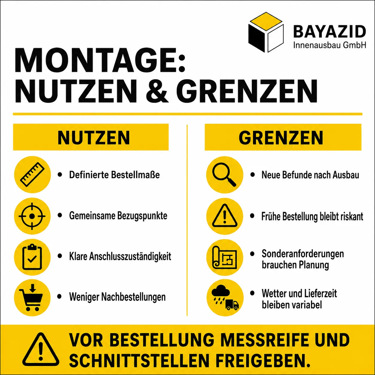 Fenster und Türenmontage: Schnittstellen im Sanierungsablauf planen