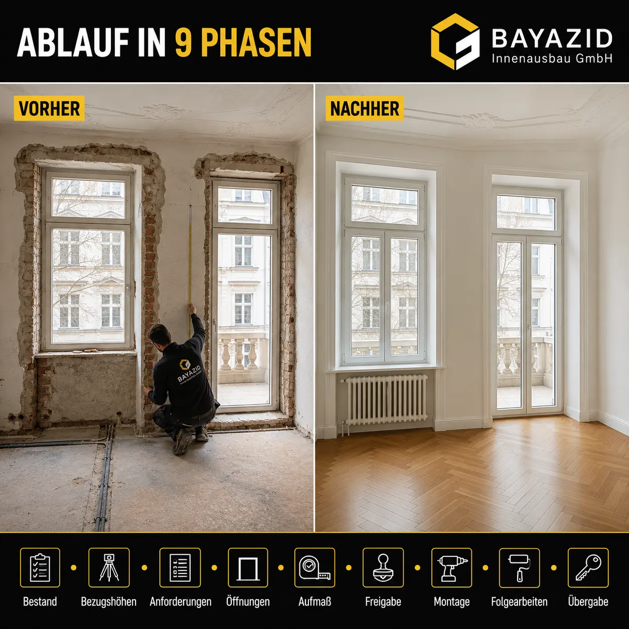 Fenster und Türenmontage: Schnittstellen im Sanierungsablauf planen