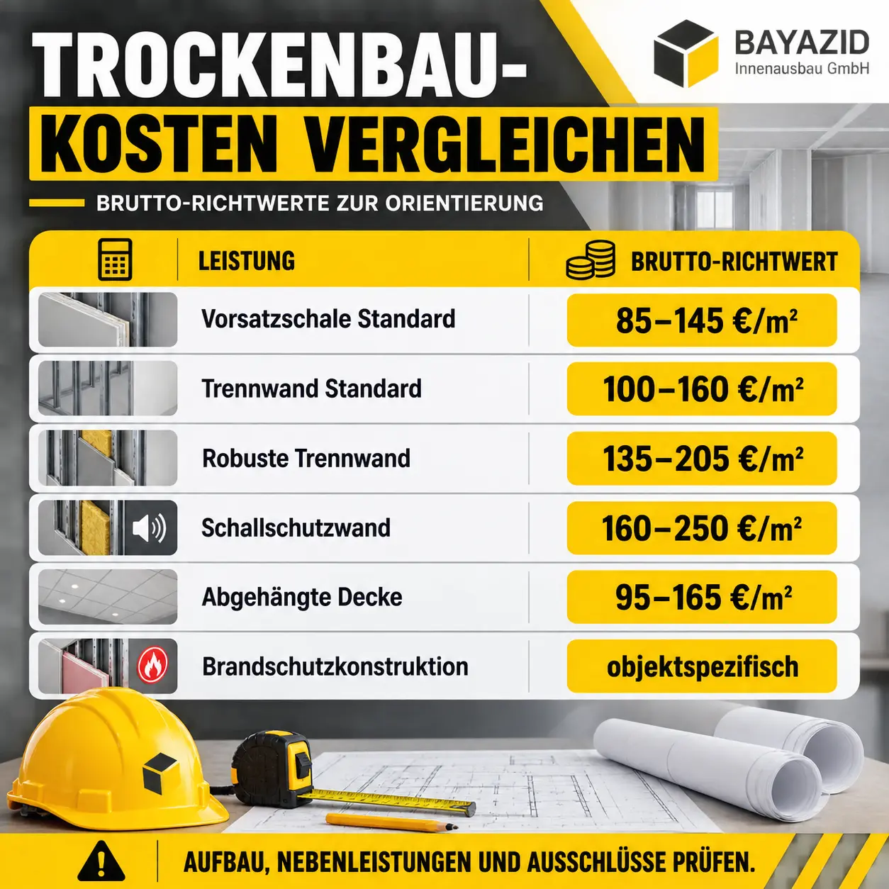 Trockenbauer München finden: Auswahl-Tipps