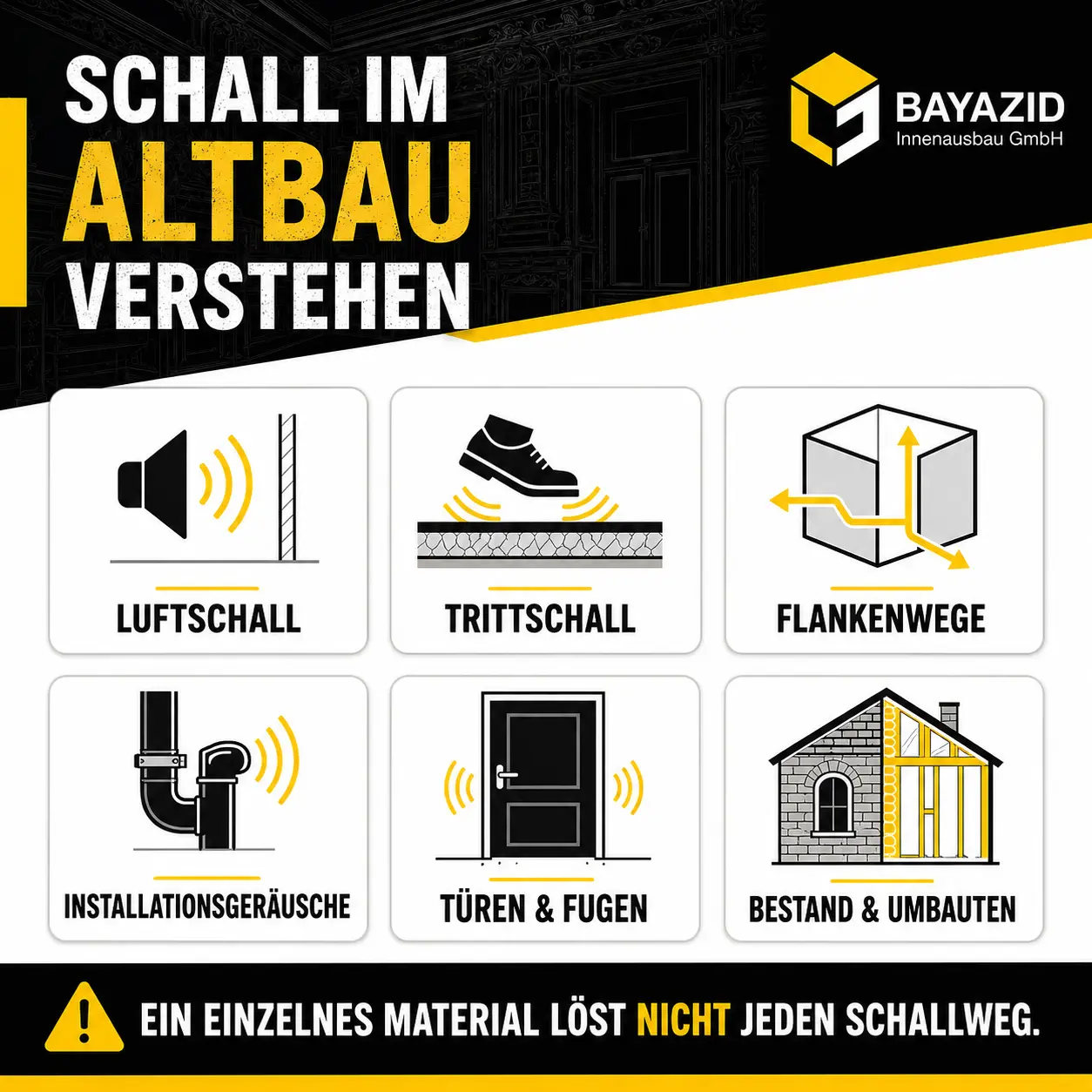 Schallschutz München: Lösungen im Altbau