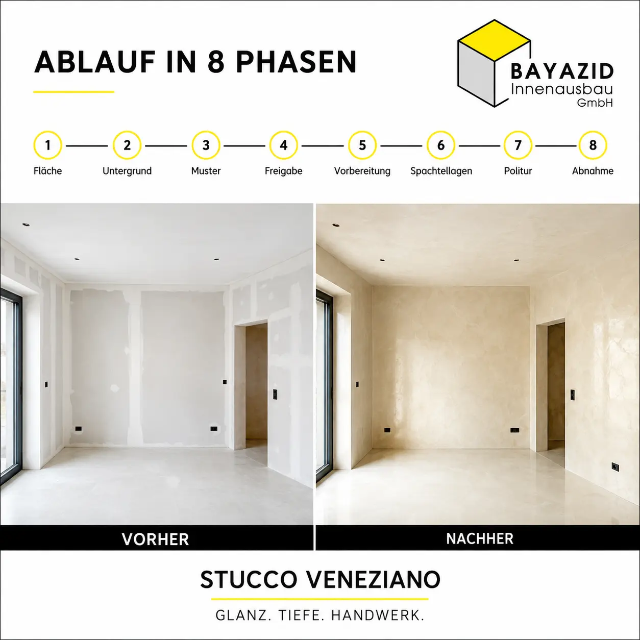 Stucco Veneziano München: Edle Wände 2026