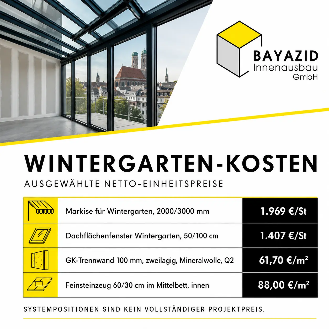 Wintergarten Innenausbau München: Plan 2026