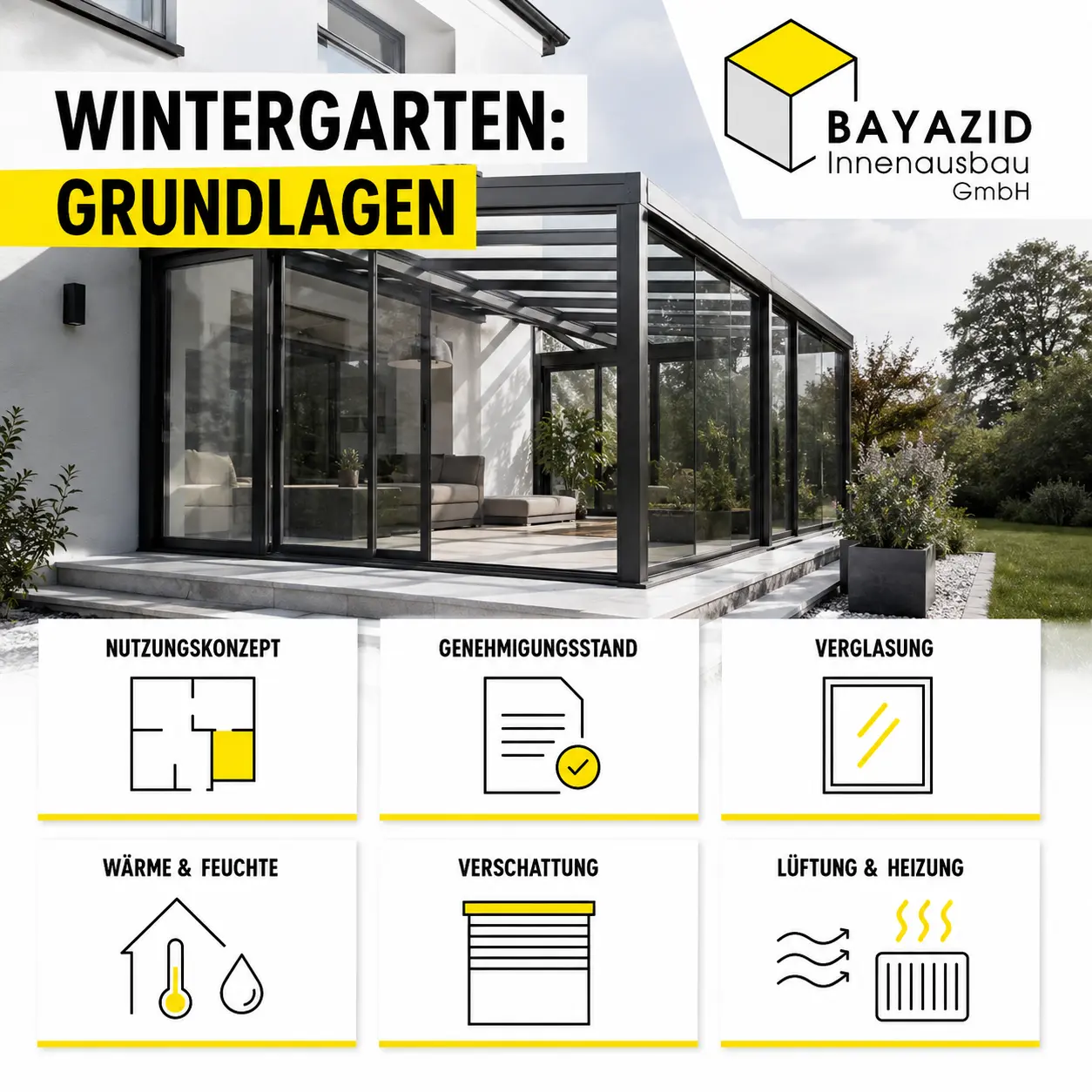 Wintergarten Innenausbau München: Plan 2026