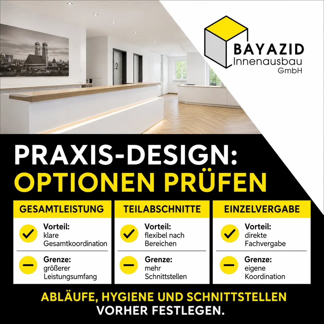 Praxis-Design Regeln für Ärzte München 2026