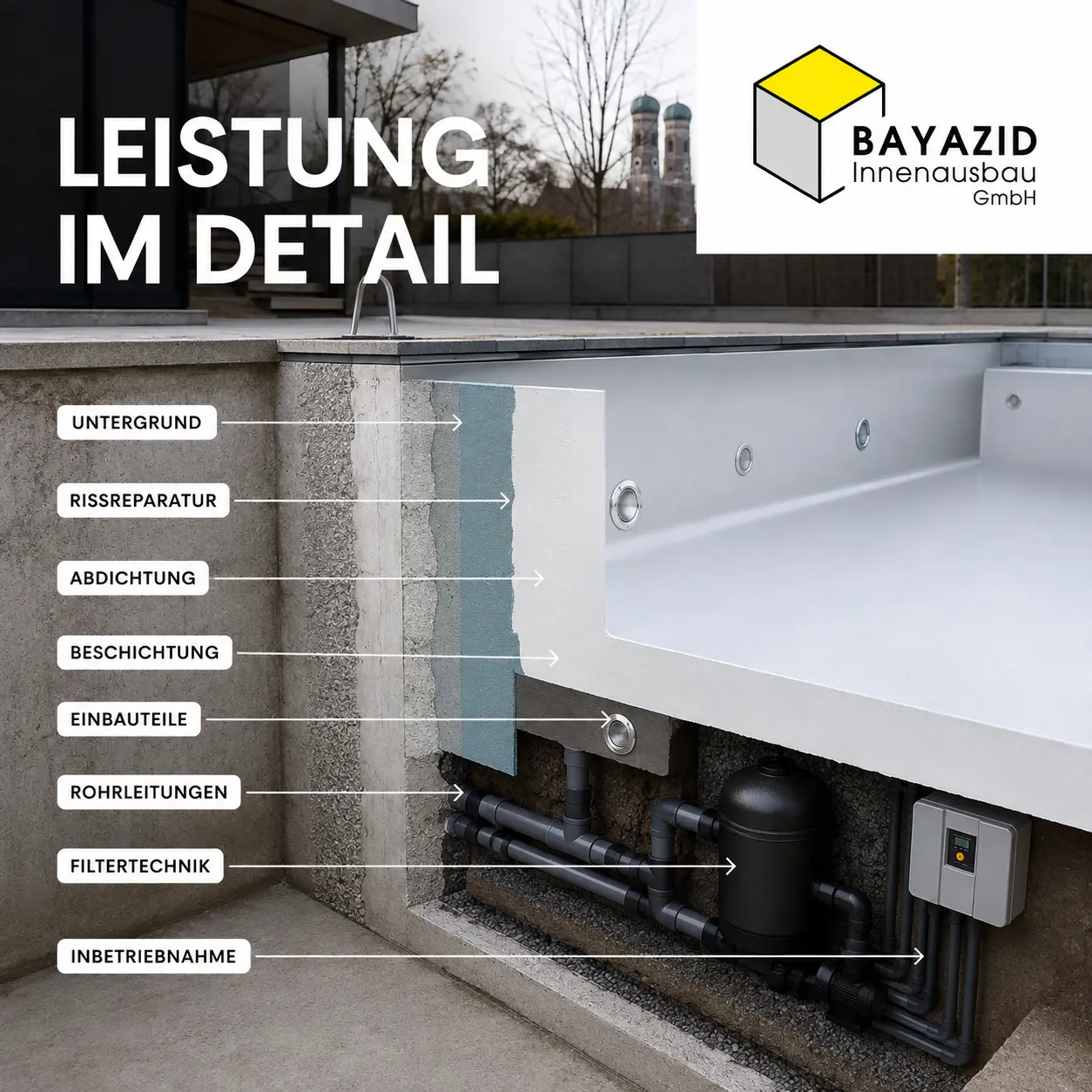 Pool Sanierung München Trends und Technik 2026