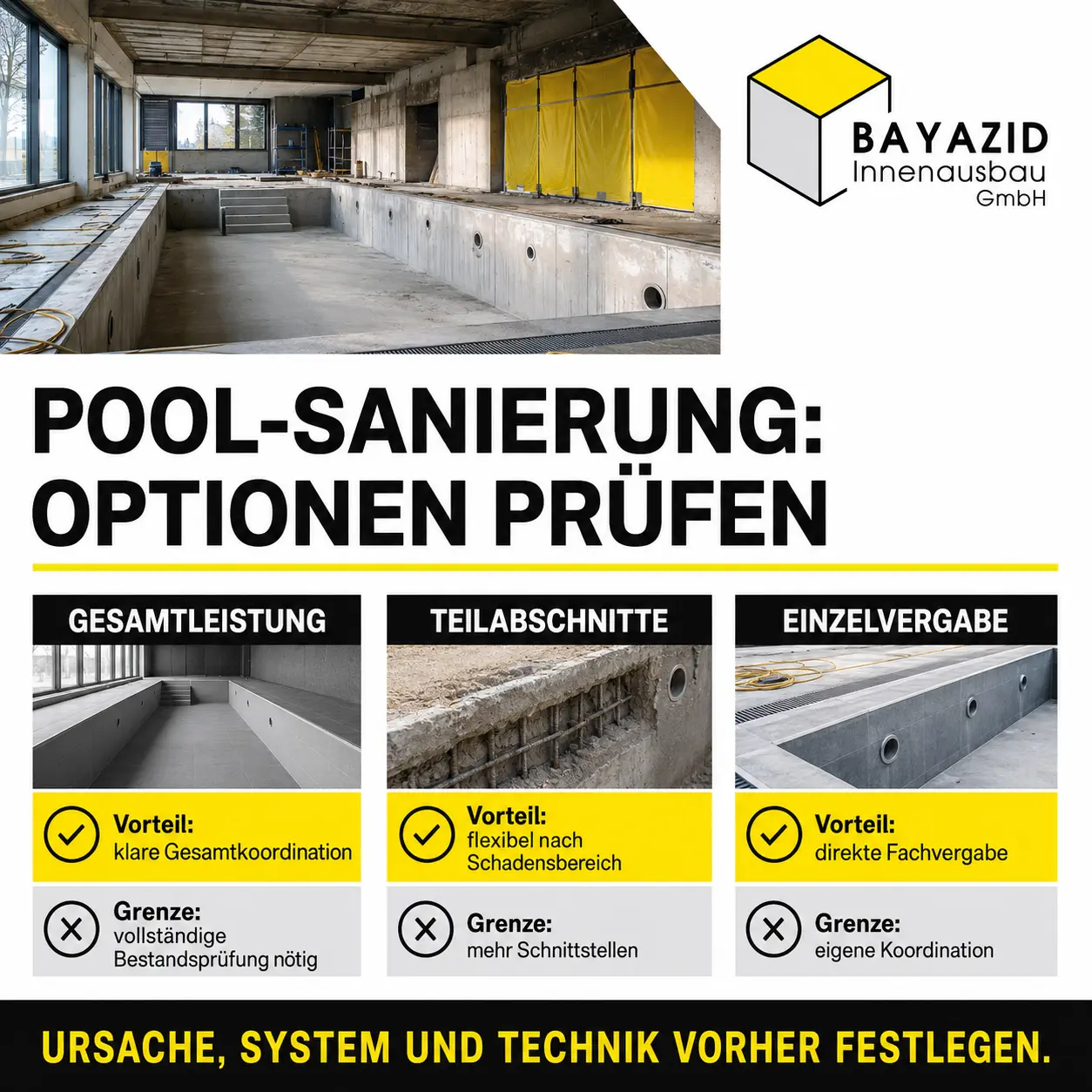 Pool Sanierung München Trends und Technik 2026