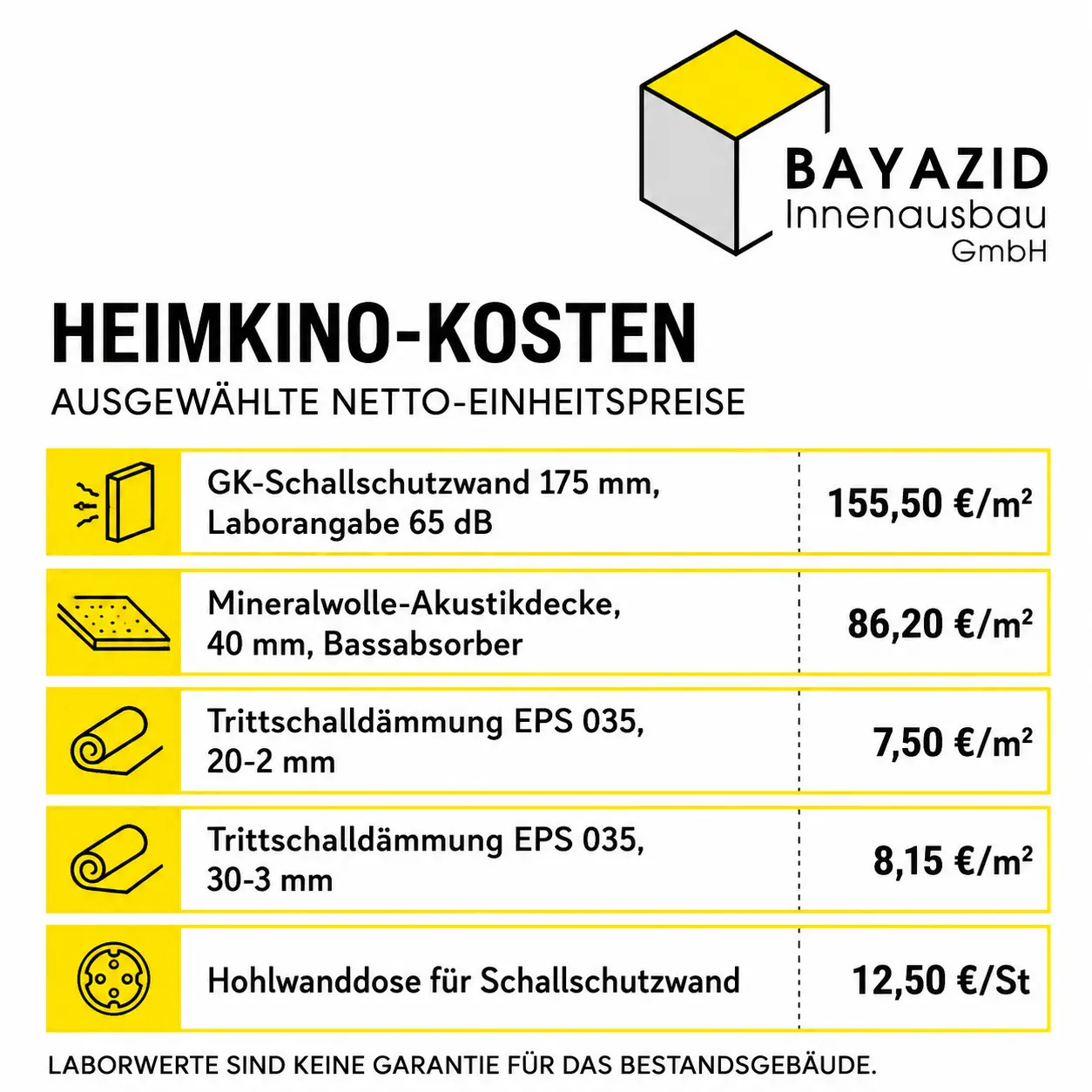 Heimkino-Bau München: Akustik-Profi 2026