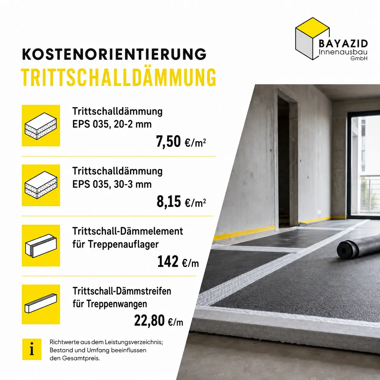 Trittschalldämmung München: Normen 2026