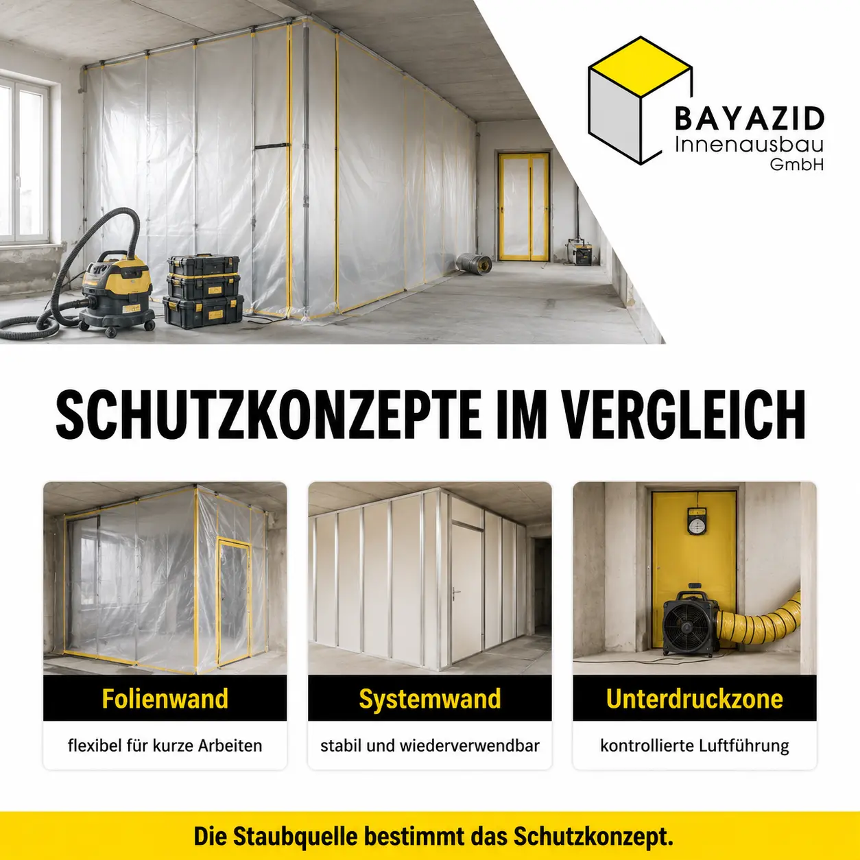 Staubfrei Renovieren München: Standards