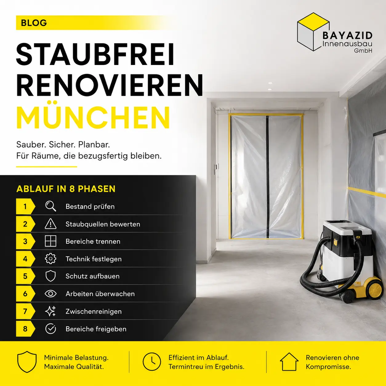 Staubfrei Renovieren München: Standards