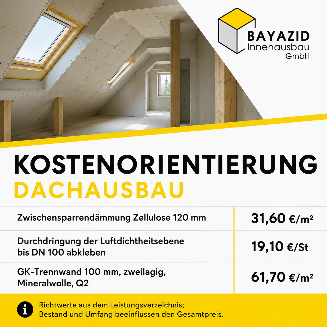 Dachausbau München: Genehmigungen 2026