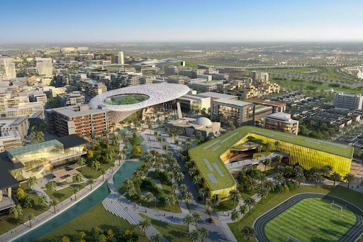 Property Investment in UAE