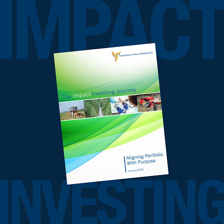 TRFF_IMPACT_INVESTING
