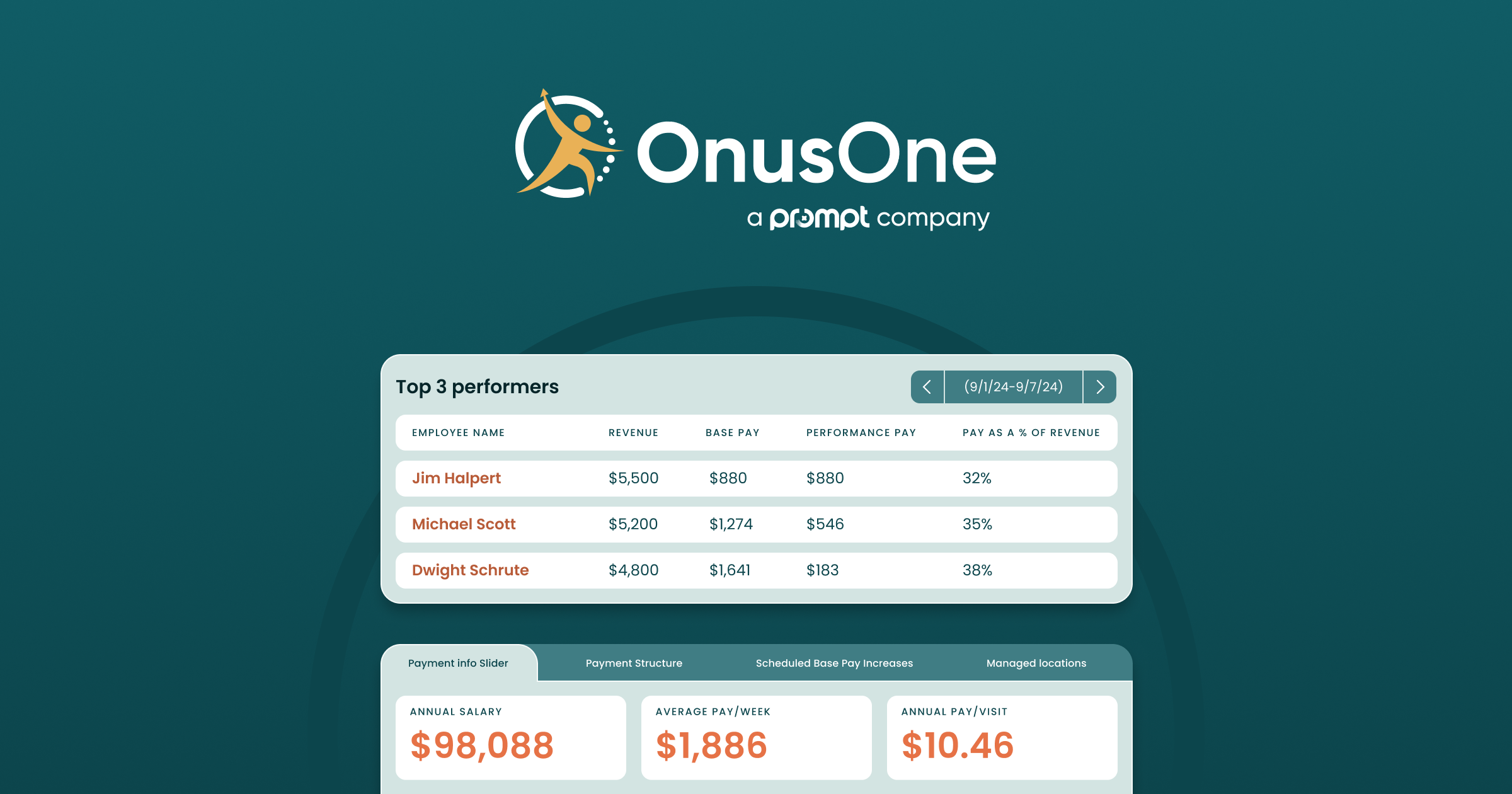 OnusOne Demo Onusone demo