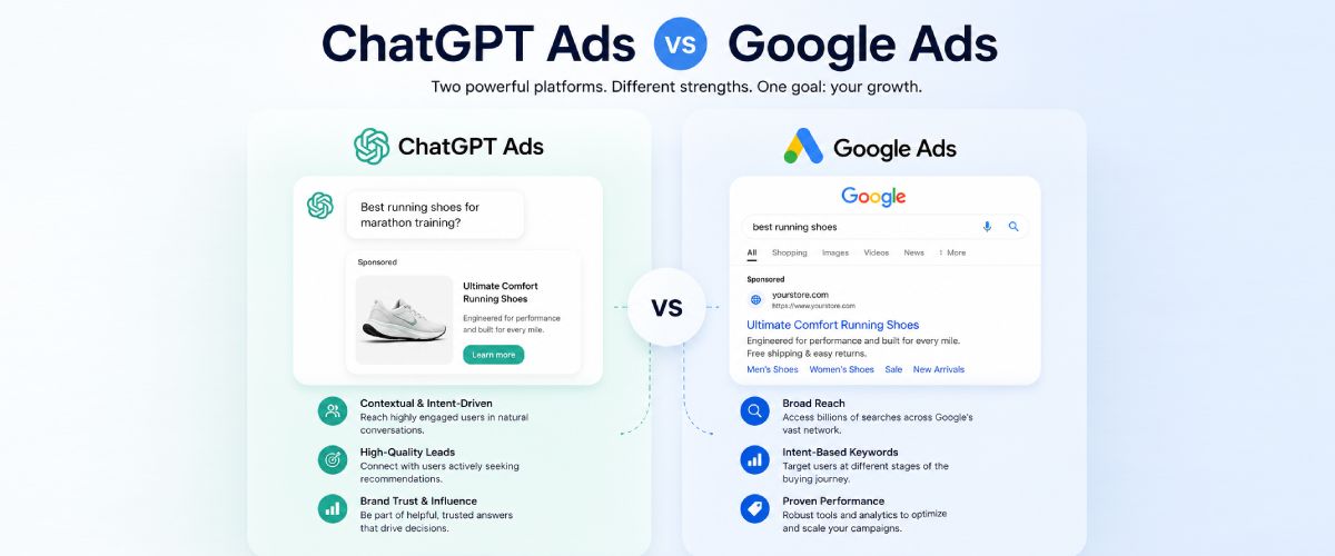 ChatGPT Ads vs Google Ads
