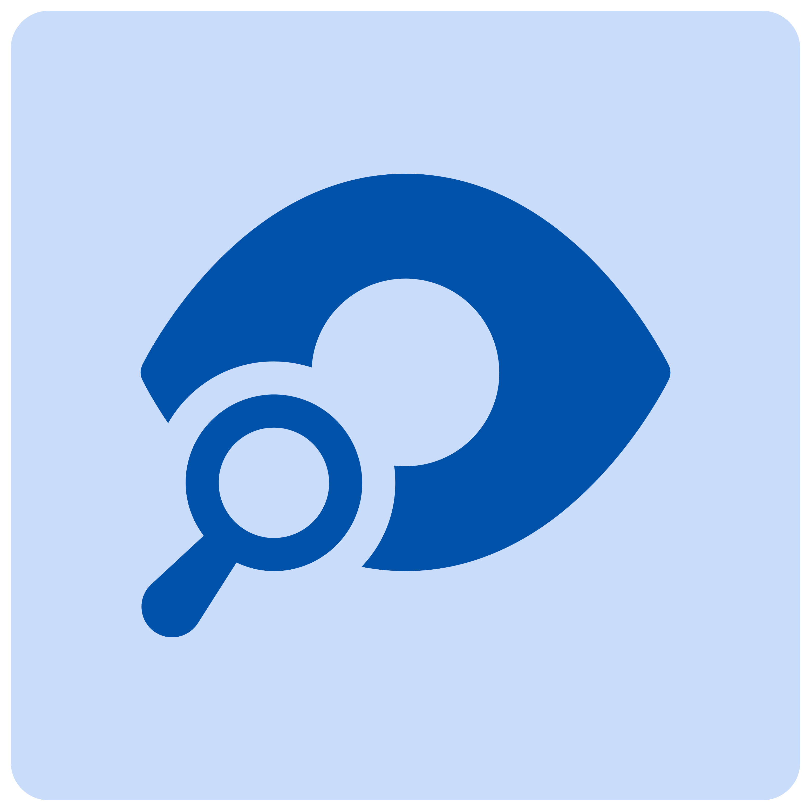 Financial Visibility