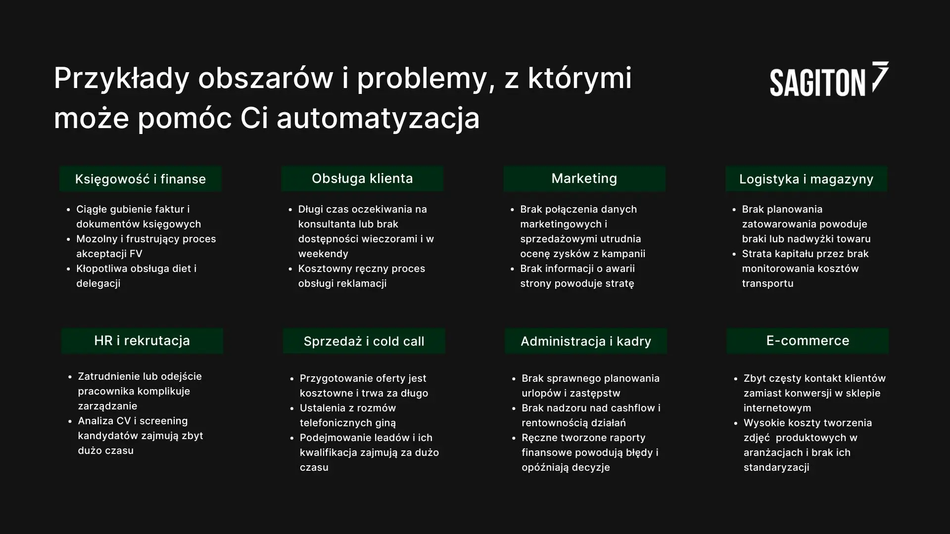 przykłady automatyzacji