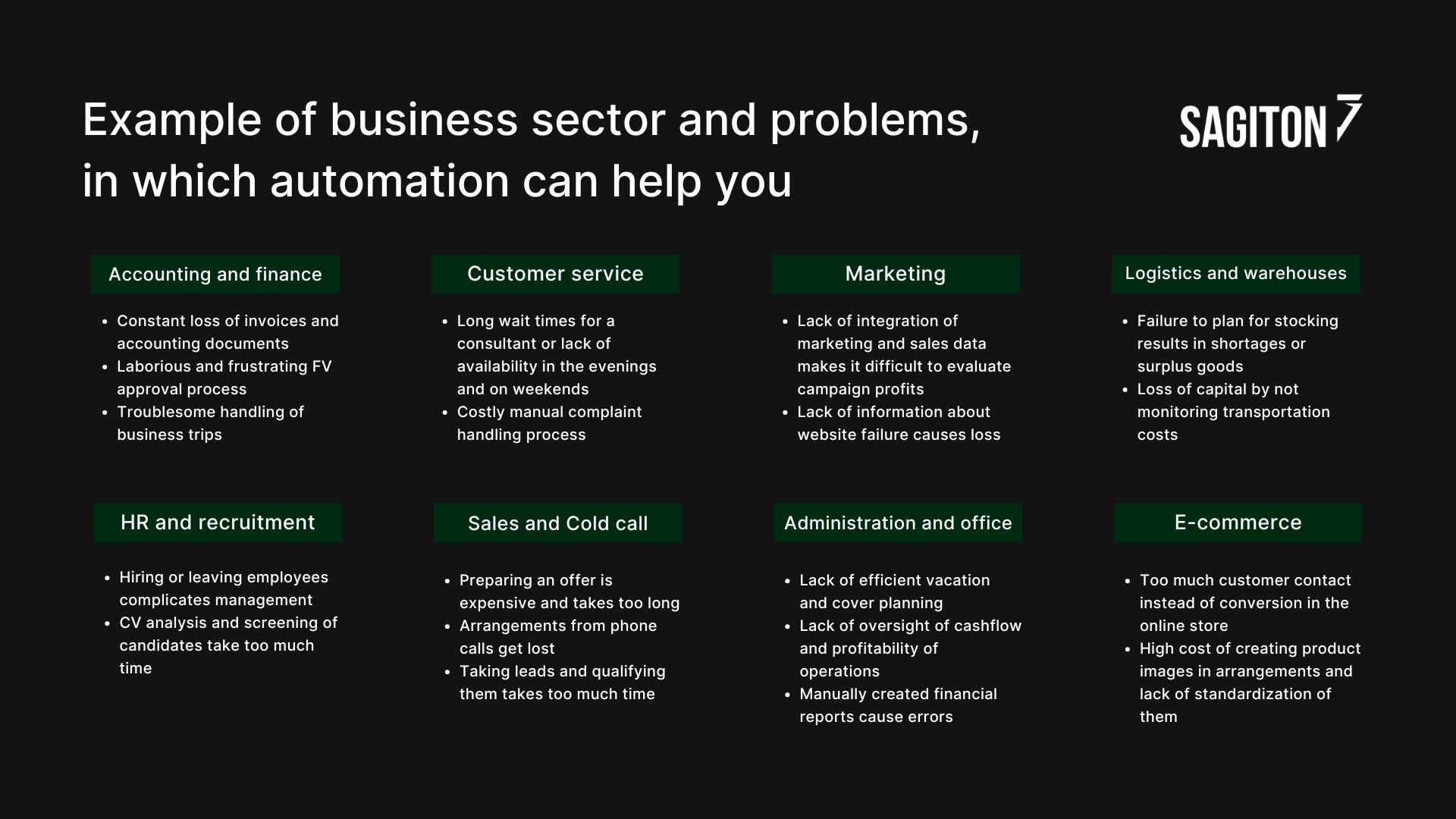 example of business process automation