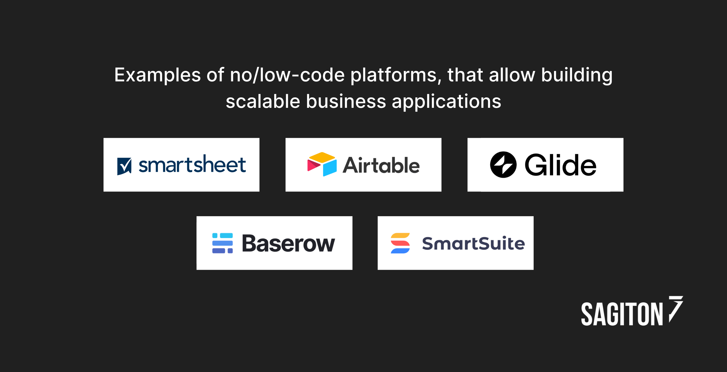 no/low code applications