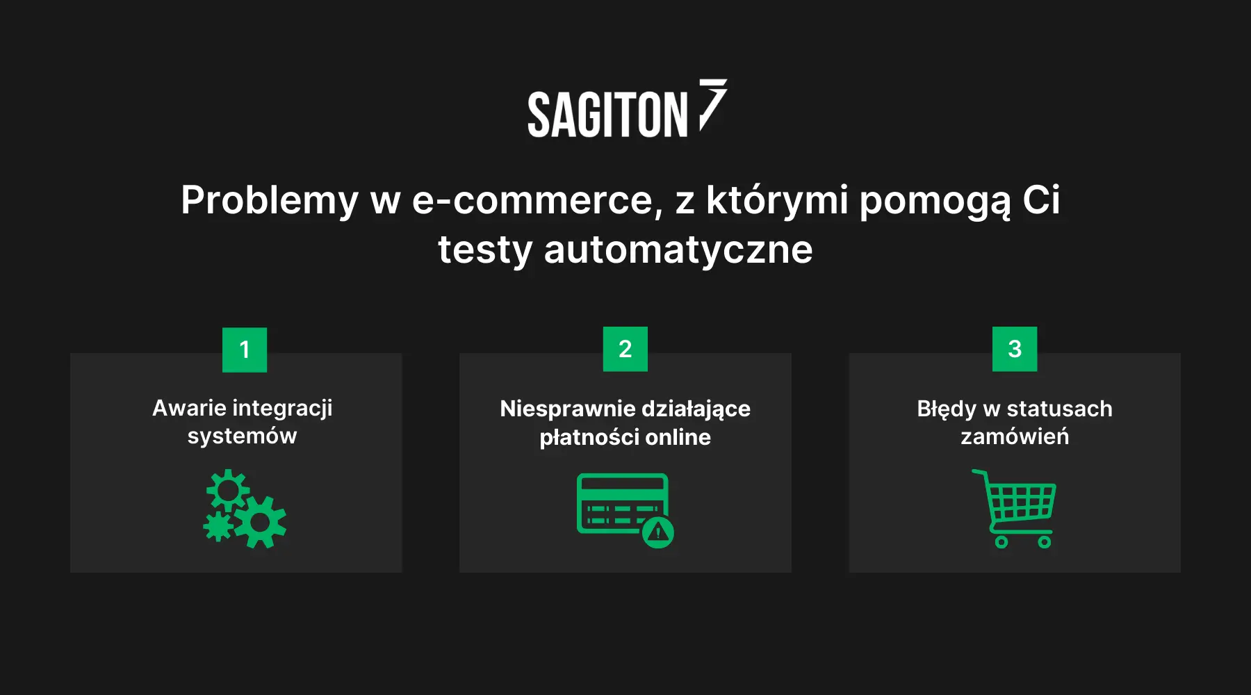 Grafika testy automatyczne