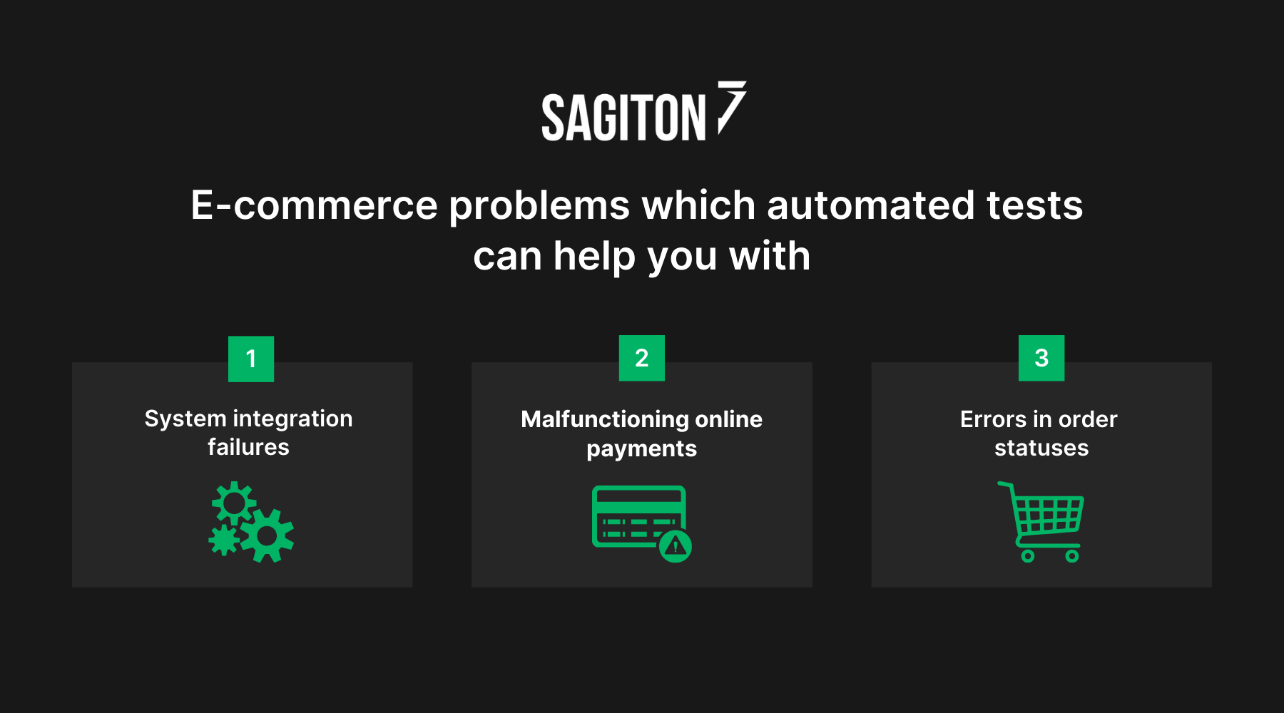Automated tests examples