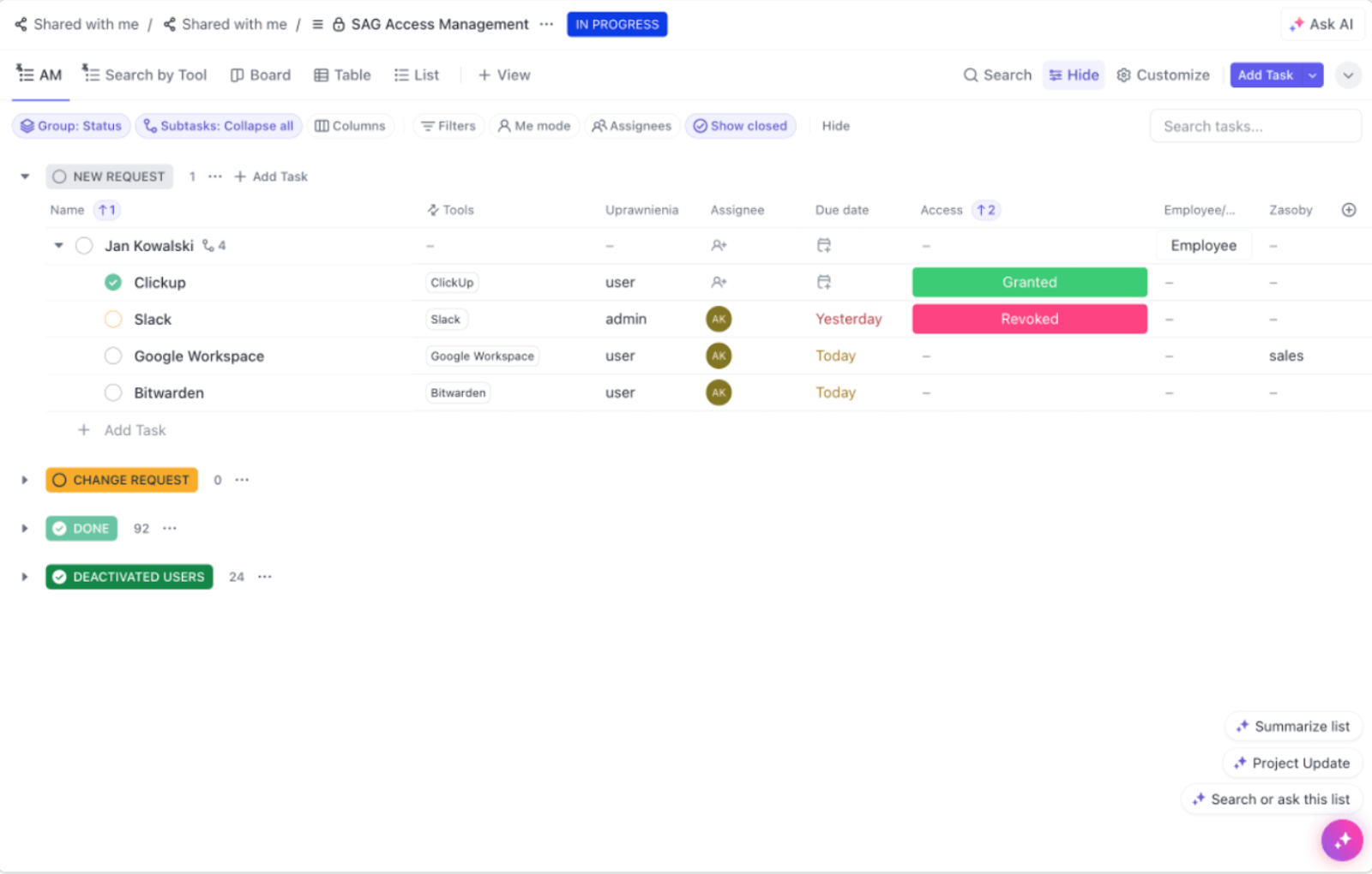 list of tools – access managament