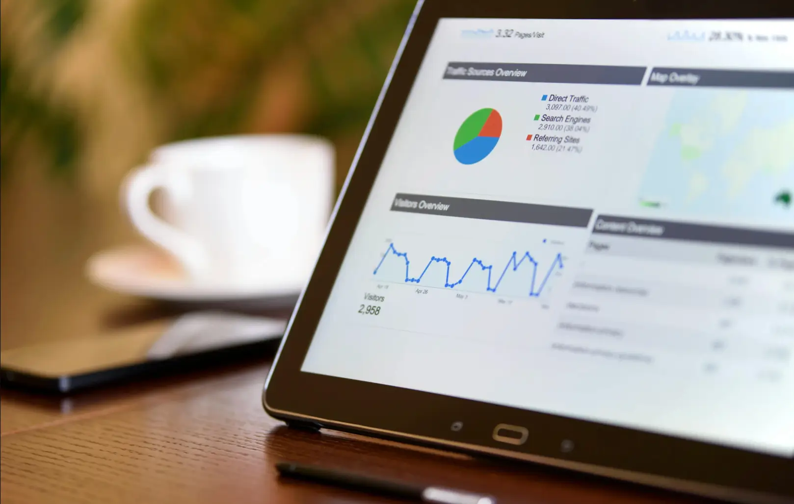 dashboardy na laptopie