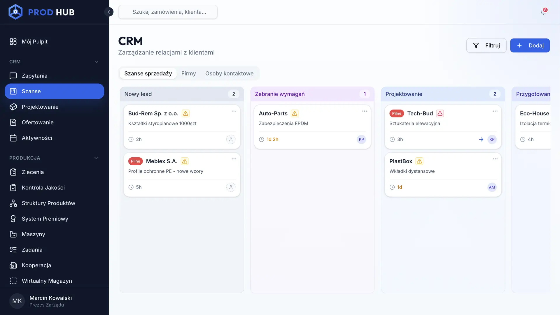 CRM for production company with sales funnel