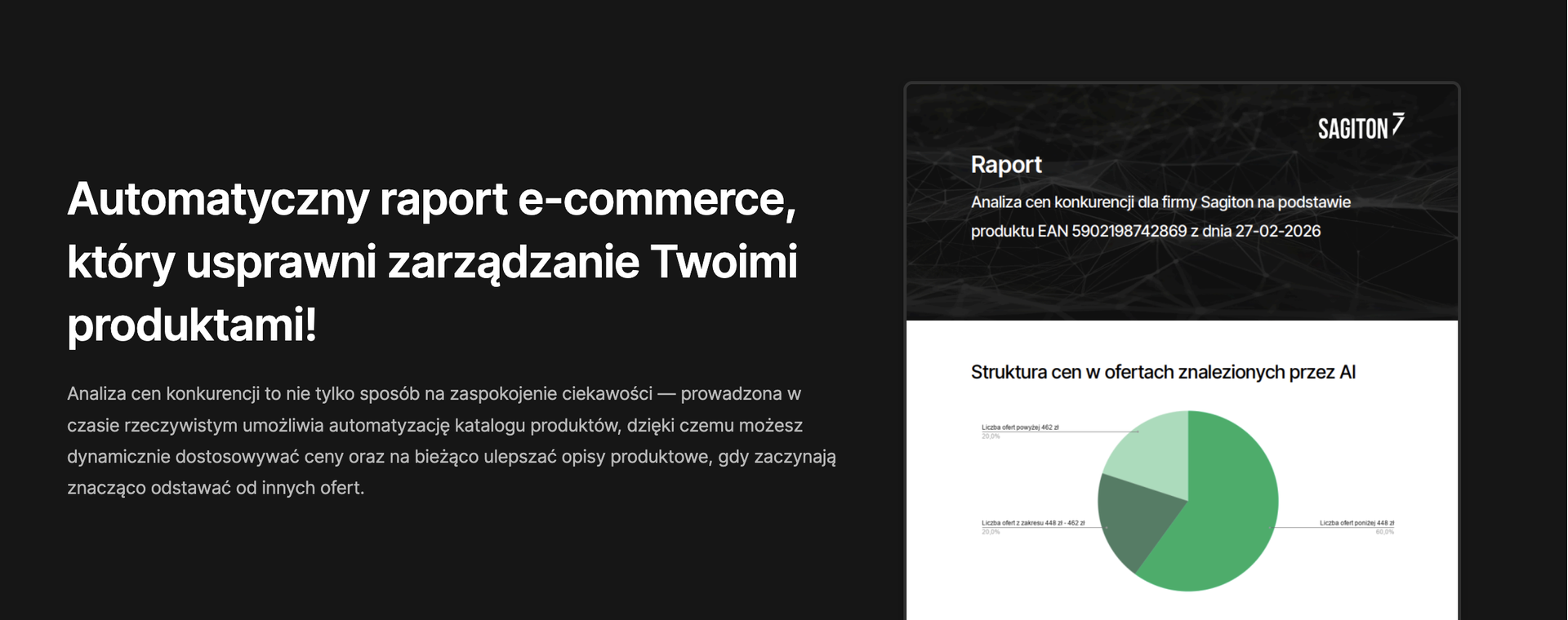 automatyczny raport e-commerce z AI
