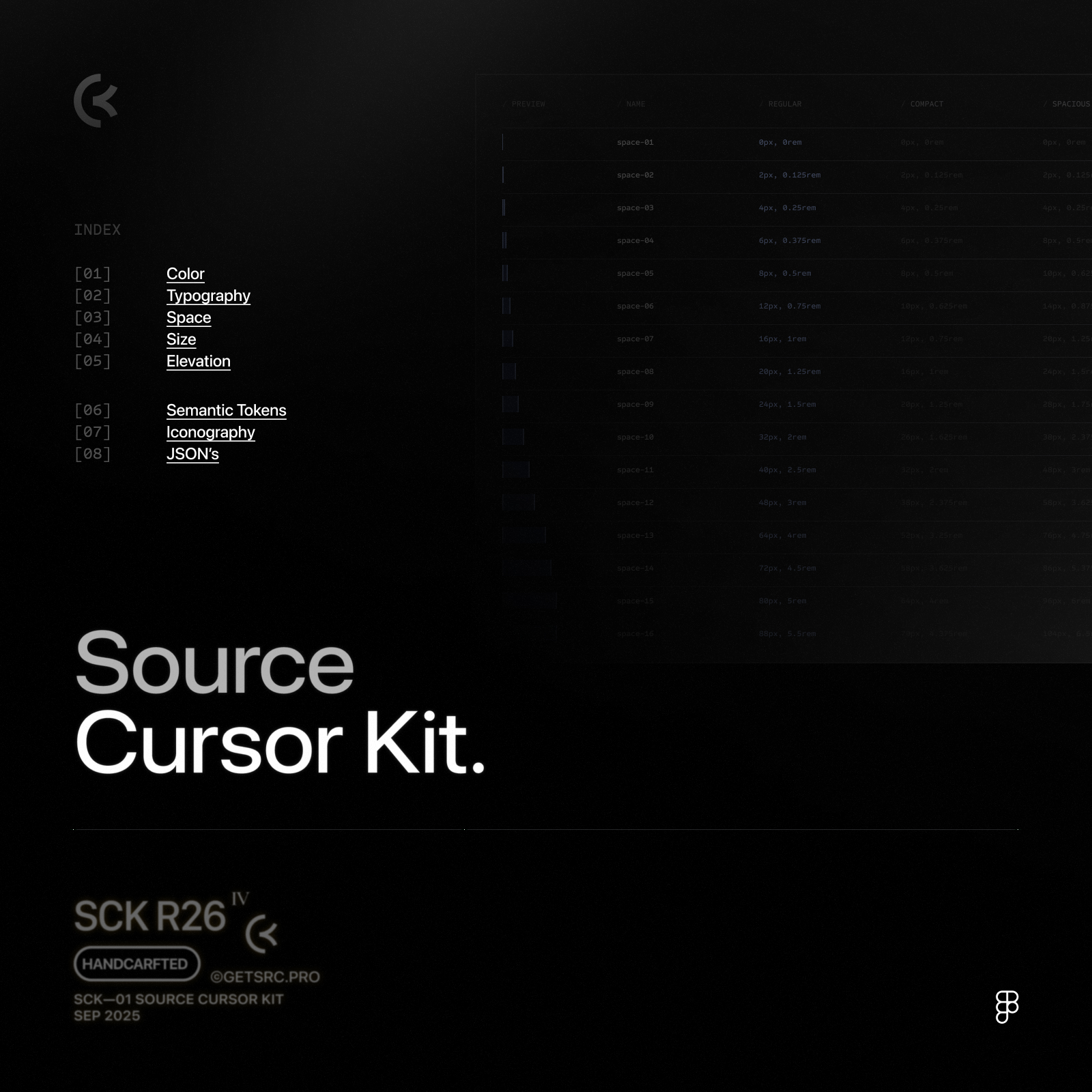 Source Cursor Kit