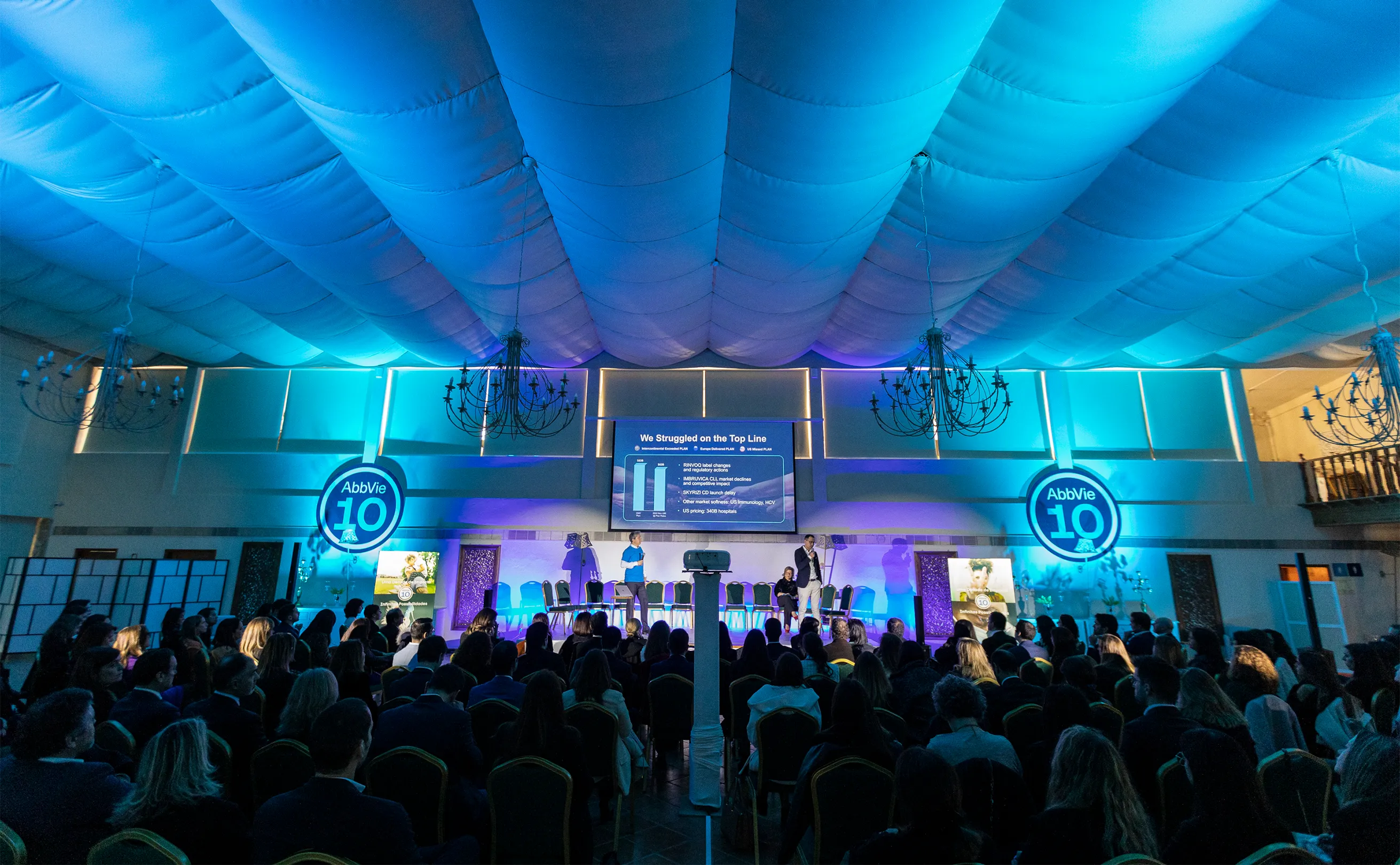 Evento 10 Anos Abbvie