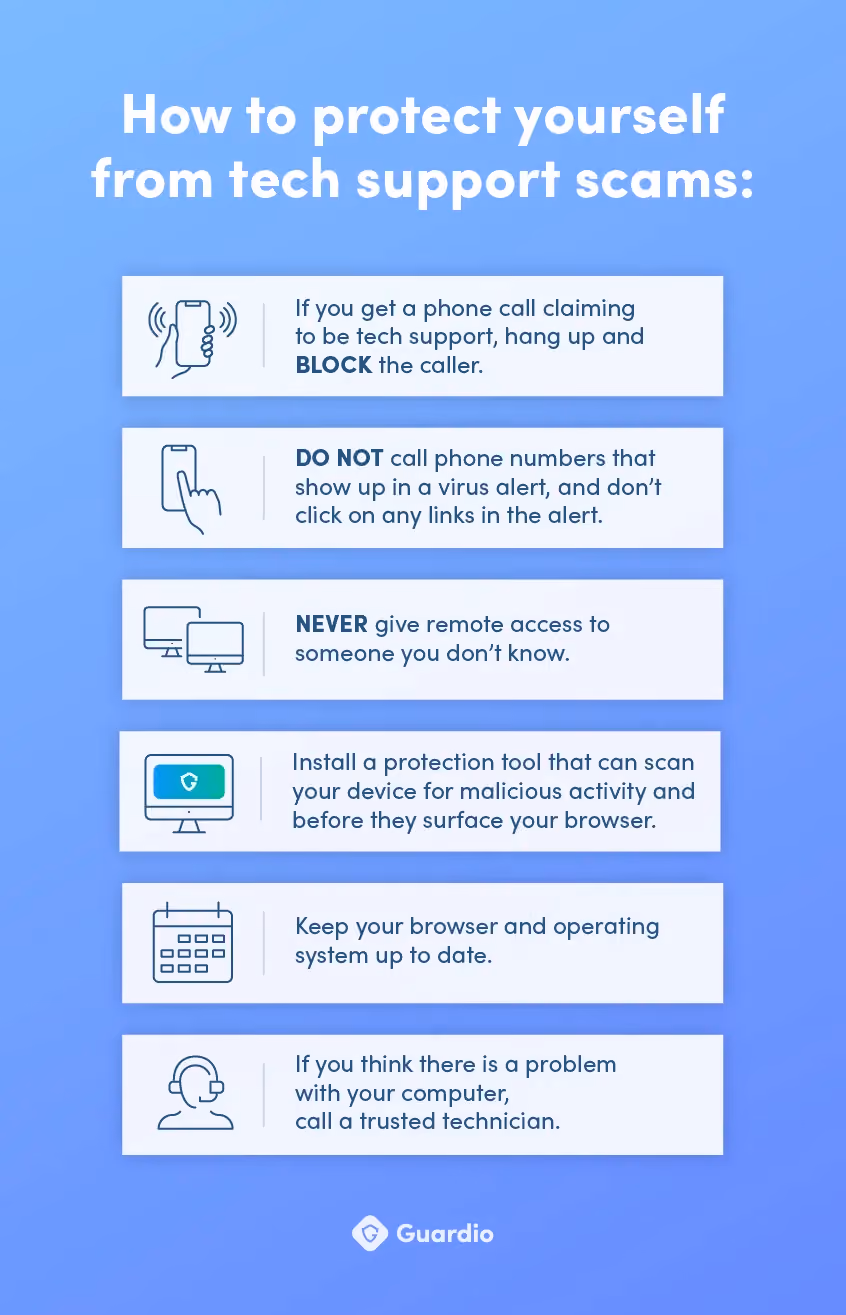 How to protect yourself from tech support scams