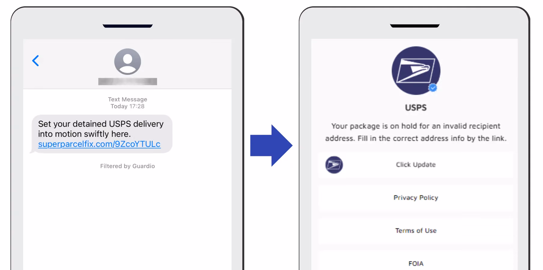 USPS phishing text
