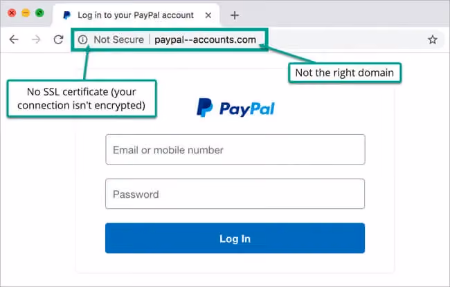 Best Tips For Safe Online Shopping - 01