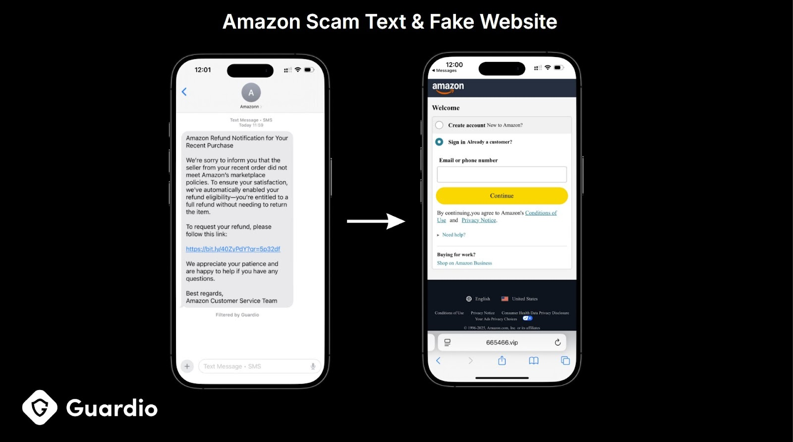 Two phones demonstrating Amazon refund scam: fake text message with malicious link on left, phishing login page it leads to on right