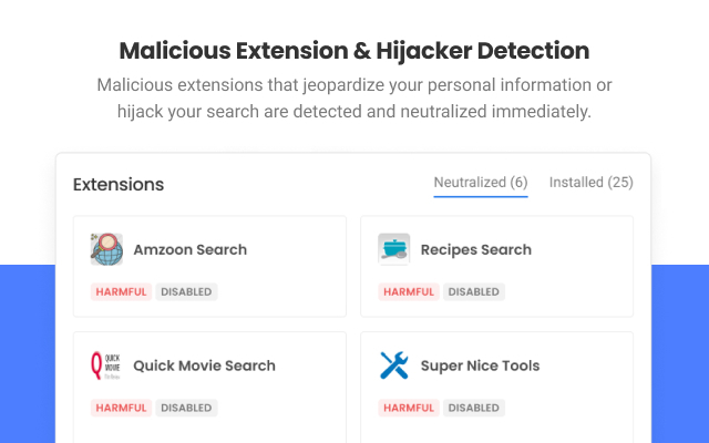 Malicious Extension & Hijacker Detection, showing a list of four browser extensions labeled HARMFUL and DISABLED, with tabs indicating six extensions were Neutralized out of 25 Installed.